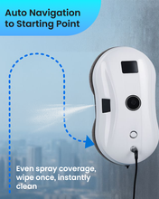 Ladda upp bild till gallerivisning, RoboClean
