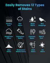 Ladda upp bild till gallerivisning, RoboClean
