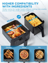Ladda upp bild till gallerivisning, Osmo Air Fryer
